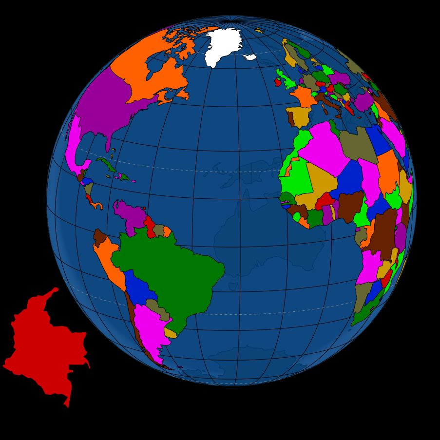 Globe